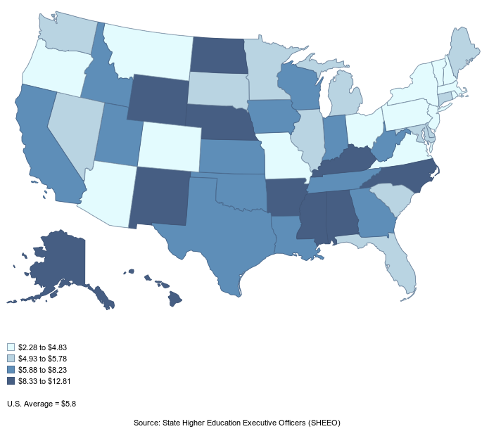  State and Local Support for Higher Education Operating  Expenses Per $1,000 of Personal Income